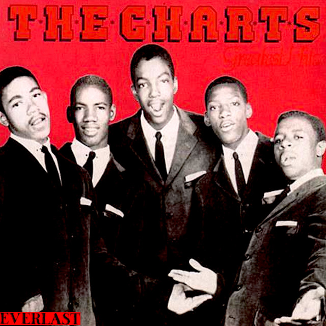 Charts