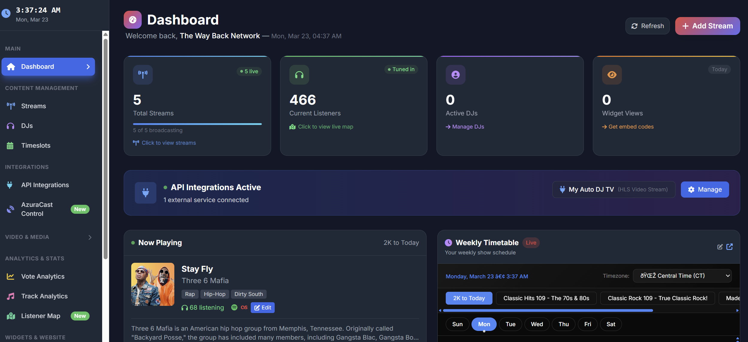 Comprehensive Dashboard