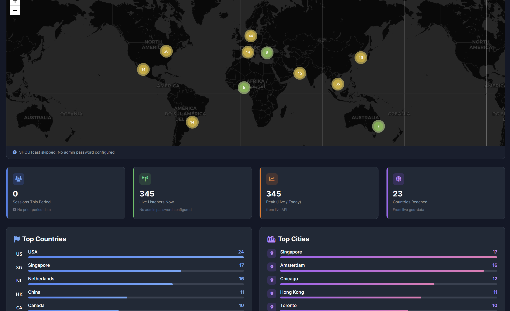 Real-Time Listener Map